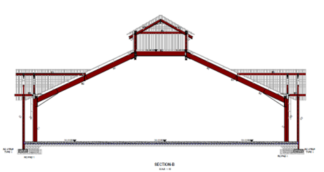 BIM image